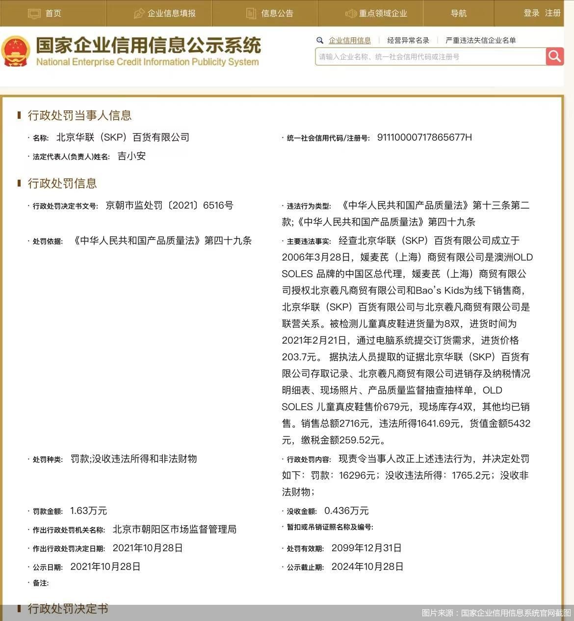 进价仅203元卖679元 北京SKP被罚并没收违法所得和非法财物