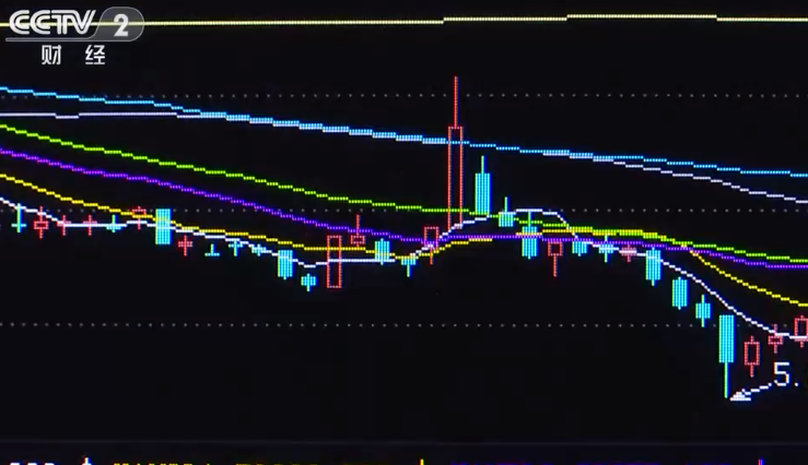 趣店股价低至1美元 业绩下滑颓势该如何挽回